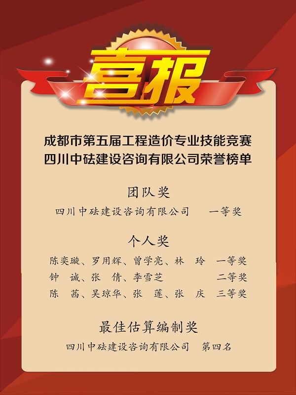 再傳捷報！戮力同心，我司斬獲成都市第五屆工程造價專業(yè)技能競賽多項榮譽